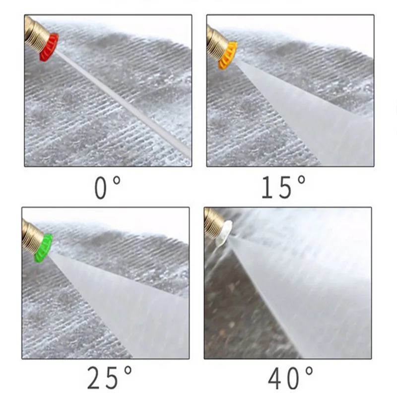 高圧洗浄機ガン 4000 PSI 5種類のノズルチップ付き  - Power Washer Gun Replacement のレビューと価格