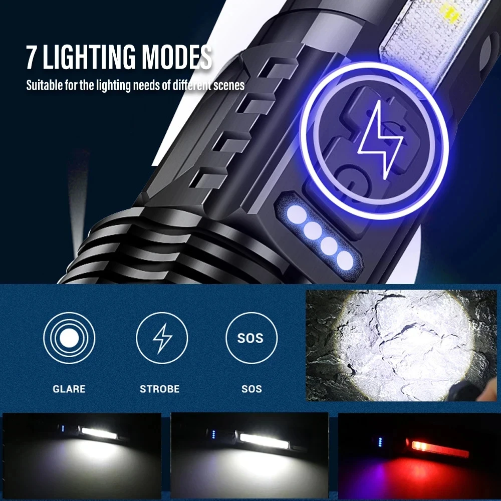 強力な LED 懐中電灯 充電式キャンプライト サイドライト - Outdoor Power For Lights のレビューと価格