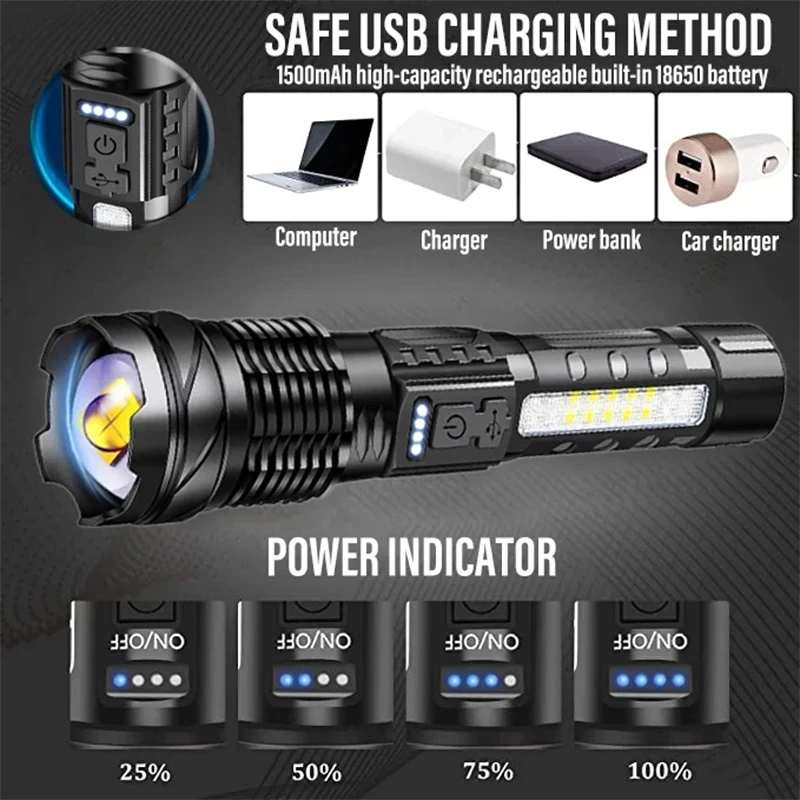 強力な LED 懐中電灯 充電式キャンプライト サイドライト - Outdoor Power For Lights のレビューと価格