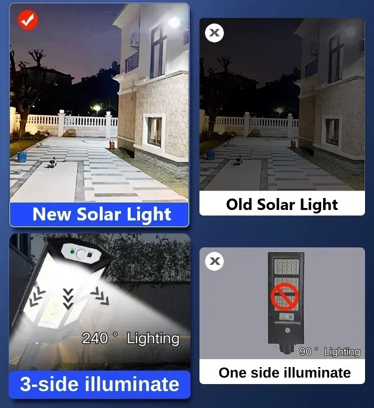最新のソーラーランプ強力な屋外ソーラーライトモーションセンサ - Outdoor Power For Lights のレビューと価格
