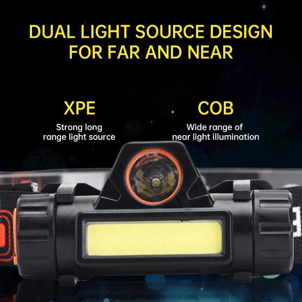 溶接フェイスカバーランプ USB 充電 XPE + COB  - Outdoor Usb Power Supply のレビューと価格