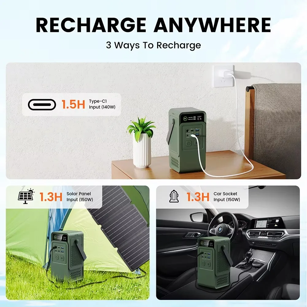 60000mAh 200W 192Wh キャンプ発電所電源銀 - Outdoor Usb Power Supply のレビューと価格
