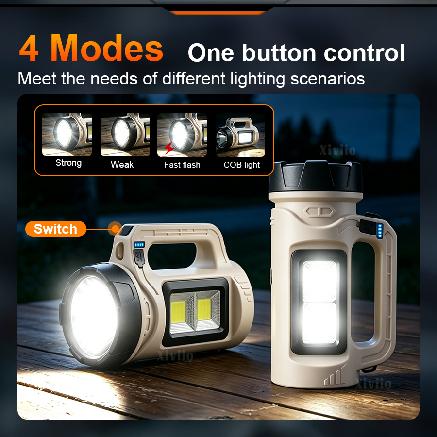 マルチシーンハンドヘルド LED トーチソーラー Type- - Outdoor Usb Power Supply のレビューと価格