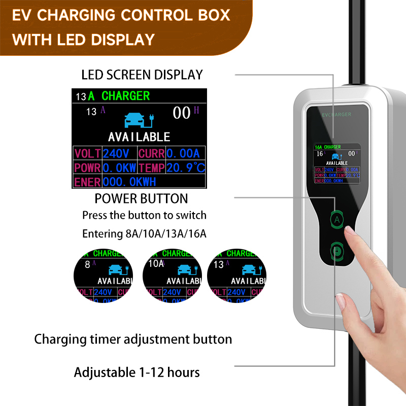 WUFEN電気自動車ポータブルType2 GBT NACS  - Outdoor Usb Power Supply のレビューと価格