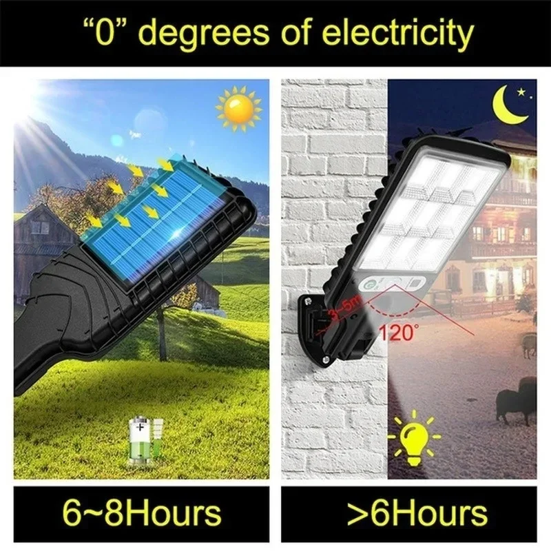 強力なLEDソーラー屋外中庭壁掛けランプ充電式誘導ソーラーガ - Outdoor Power For Lights のレビューと価格