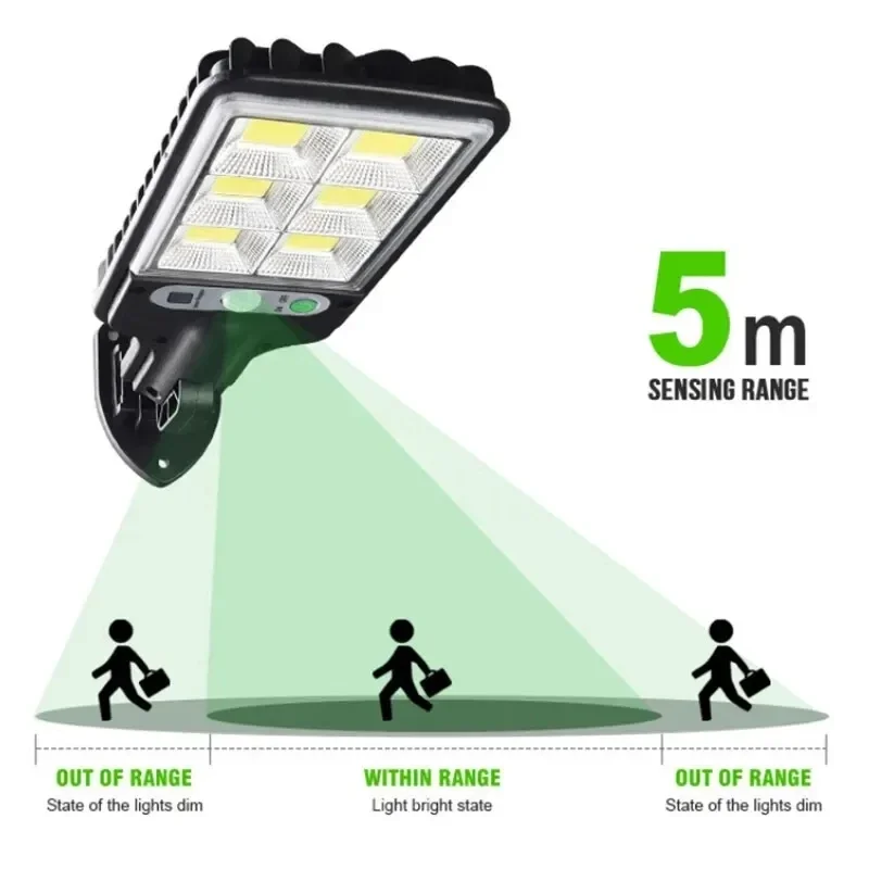 強力なLEDソーラー屋外中庭壁掛けランプ充電式誘導ソーラーガ - Outdoor Power For Lights のレビューと価格