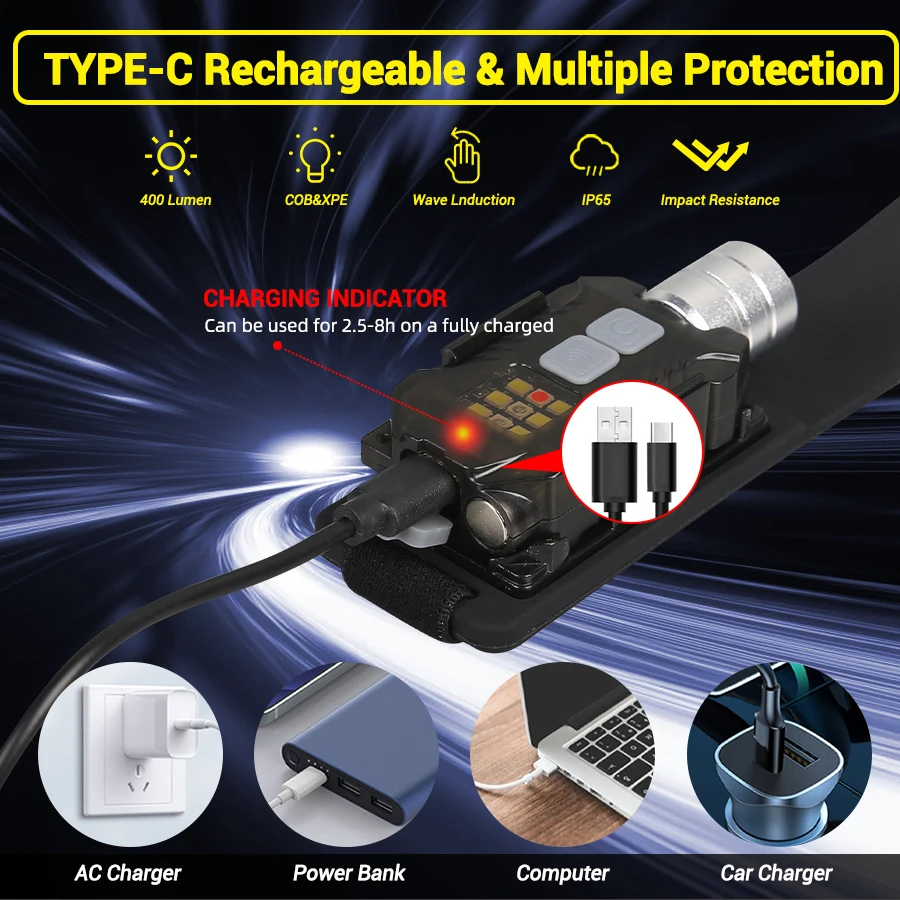 4 個ソーラーウォールライトモーションセンサー付き 108C - Outdoor Power Outlet Weatherproof のレビューと価格