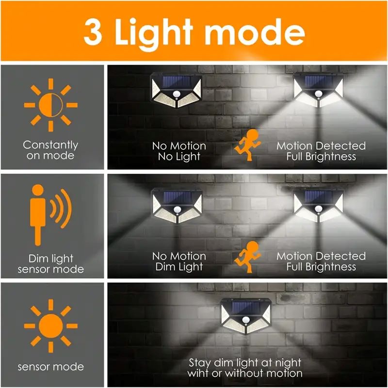100LED屋外ソーラーガーデンライト、屋外モーションセンサ - Outdoor Power Outlet Weatherproof のレビューと価格