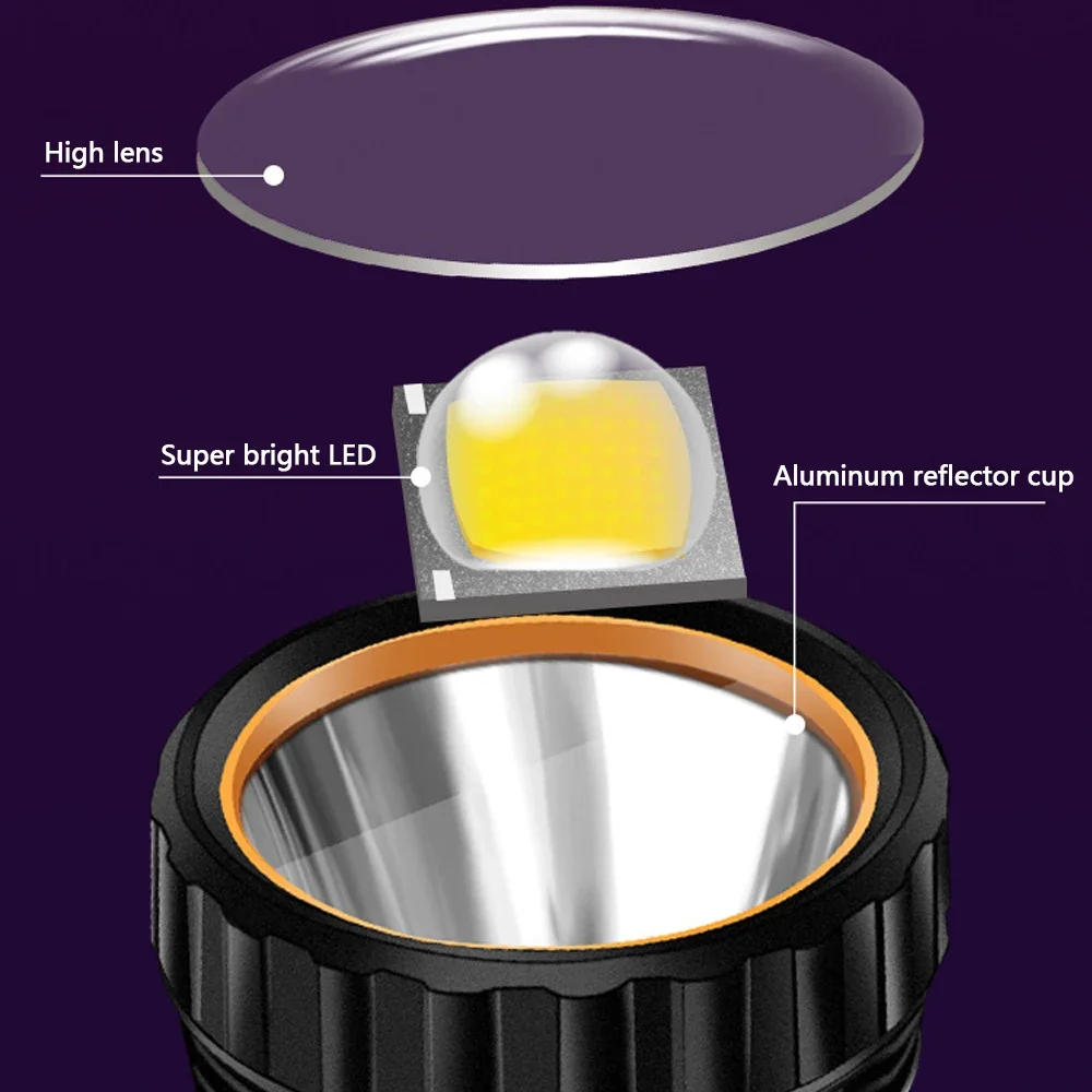 1PC 多機能ソーラー LED 懐中電灯屋外長距離トーチ緊急 - Outdoor Power For Lights のレビューと価格