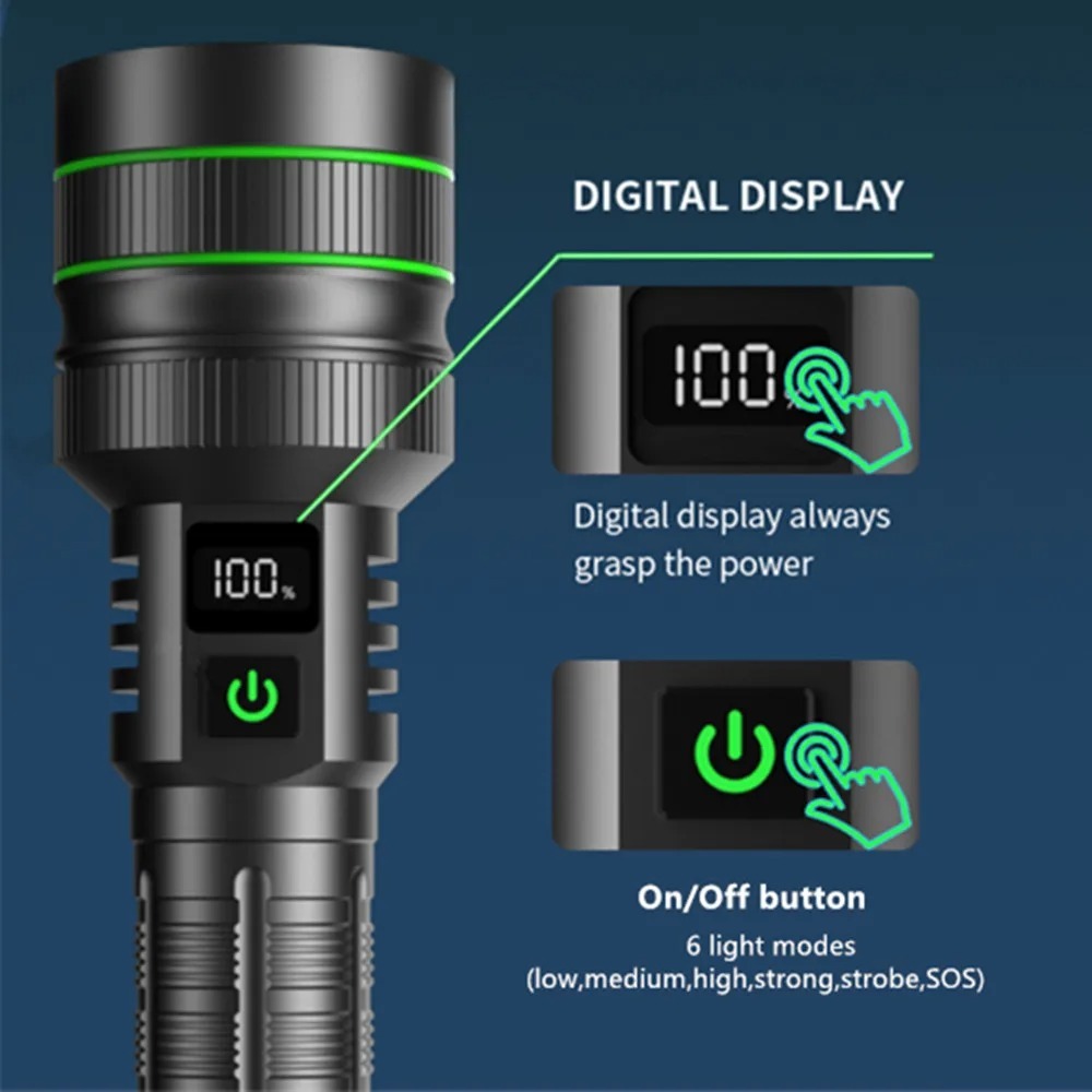 強力な LED 懐中電灯ズーム可能 Type-C 充電式防水 - Outdoor Power For Lights のレビューと価格